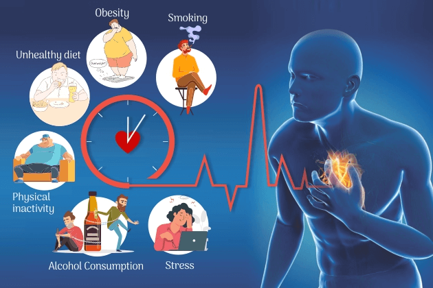 Prevenția bolilor cardiovasculare